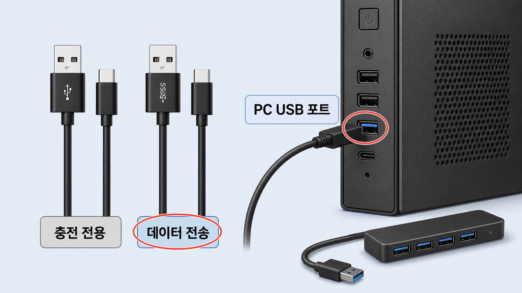 iPhone을 데이터 전송 케이블로 PC USB 포트에 직접 연결하는 화면